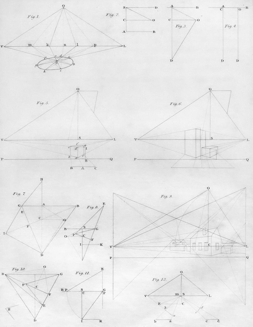 Start your project